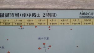 石垣で見れるらしい。南十字星ってご存知？５月ぐらいが午後８時から見られます！