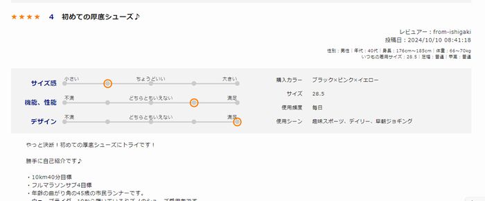 口コミ、レビューのコーナー