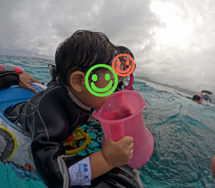 箱メガネを覗き込む