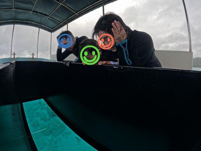 最後はグラスボートで