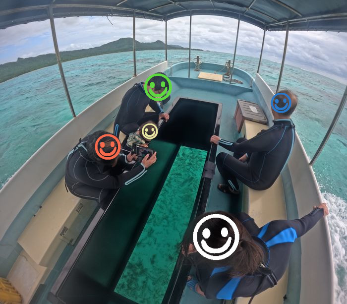 Y本さんご家族です