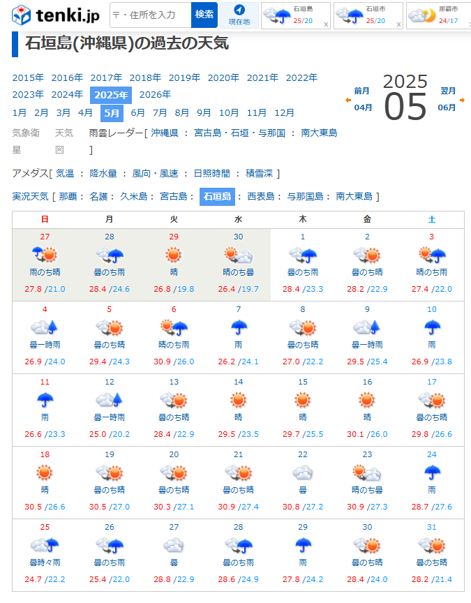 5月梅雨真っ最中の過去天気