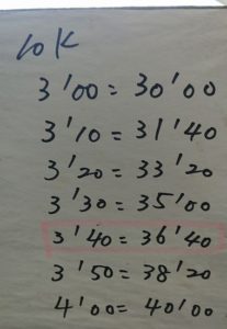 地域行事♪朝からバタバタしています♪